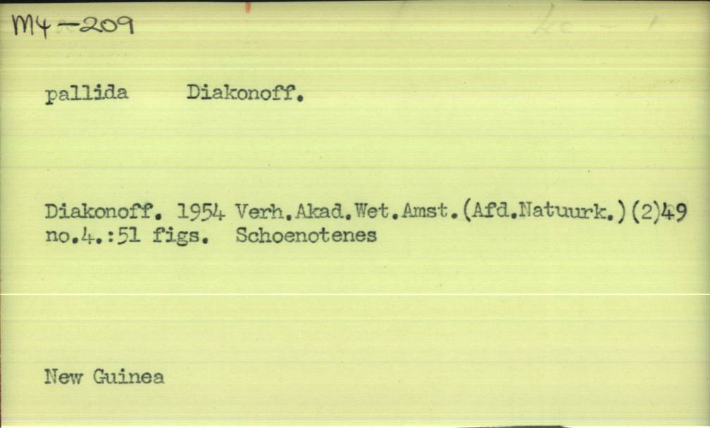 front of card